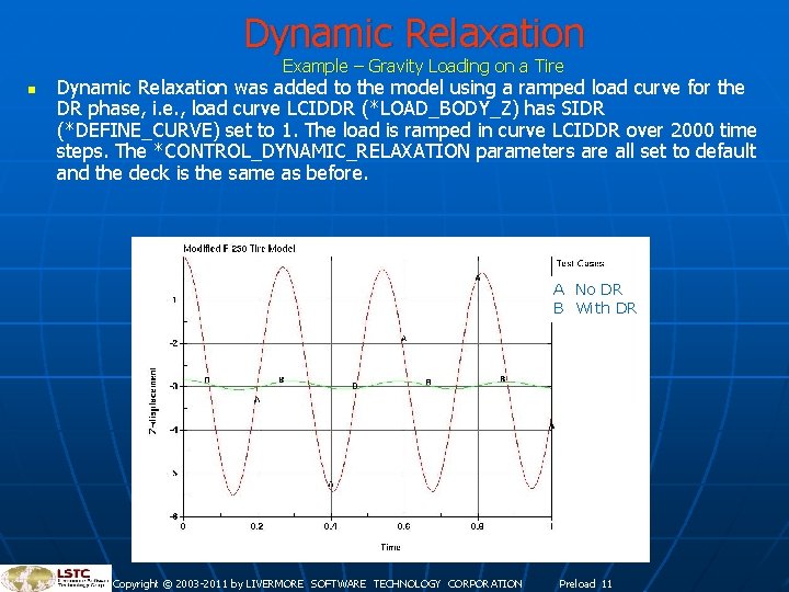 Dynamic Relaxation Example – Gravity Loading on a Tire n Dynamic Relaxation was added Dynamic Relaxation Example – Gravity Loading on a Tire n Dynamic Relaxation was added