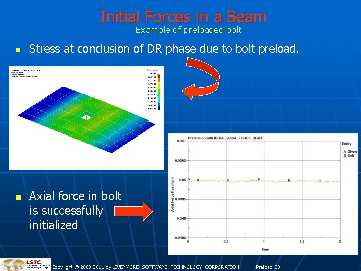 Initial Forces in a Beam Example of preloaded bolt n n Stress at conclusion Initial Forces in a Beam Example of preloaded bolt n n Stress at conclusion