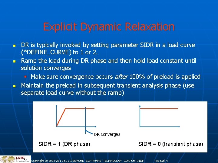 Explicit Dynamic Relaxation n DR is typically invoked by setting parameter SIDR in a Explicit Dynamic Relaxation n DR is typically invoked by setting parameter SIDR in a