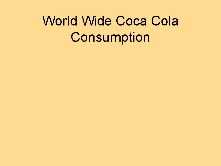 World Wide Coca Cola Consumption 