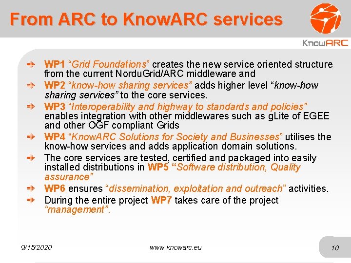 From ARC to Know. ARC services WP 1 “Grid Foundations” creates the new service