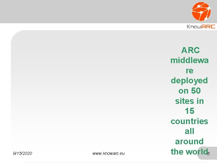 9/15/2020 www. knowarc. eu ARC middlewa re deployed on 50 sites in 15 countries