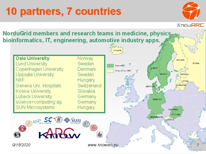 10 partners, 7 countries Nordu. Grid members and research teams in medicine, physics, bioinformatics,