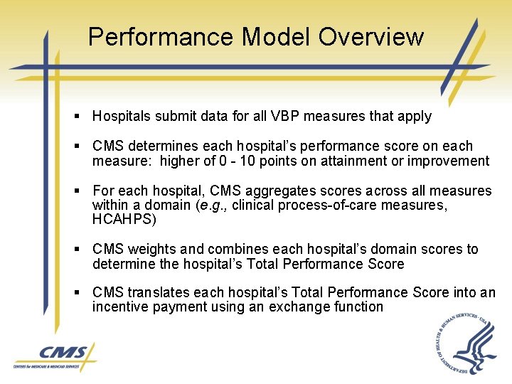 Performance Model Overview § Hospitals submit data for all VBP measures that apply §