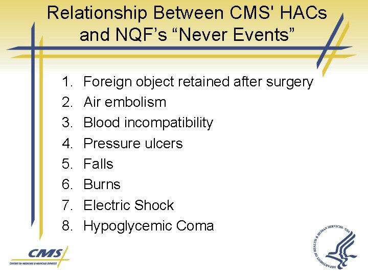 Relationship Between CMS' HACs and NQF’s “Never Events” 1. 2. 3. 4. 5. 6.