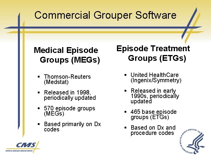 Commercial Grouper Software Medical Episode Groups (MEGs) Episode Treatment Groups (ETGs) § Thomson-Reuters (Medstat)