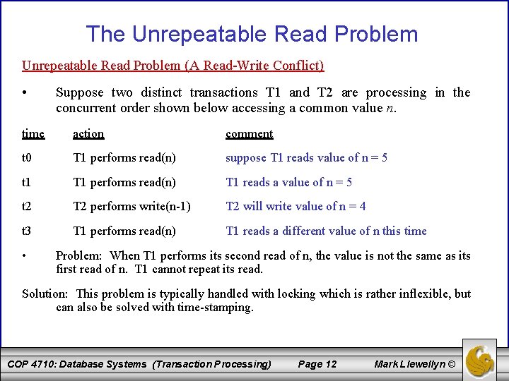 The Unrepeatable Read Problem (A Read-Write Conflict) • Suppose two distinct transactions T 1