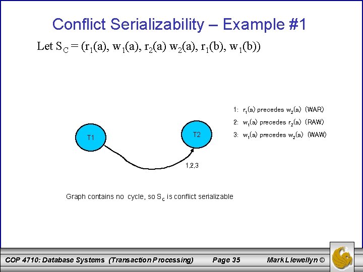 Conflict Serializability – Example #1 Let SC = (r 1(a), w 1(a), r 2(a)