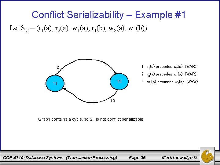 Conflict Serializability – Example #1 Let SC = (r 1(a), r 2(a), w 1(a),