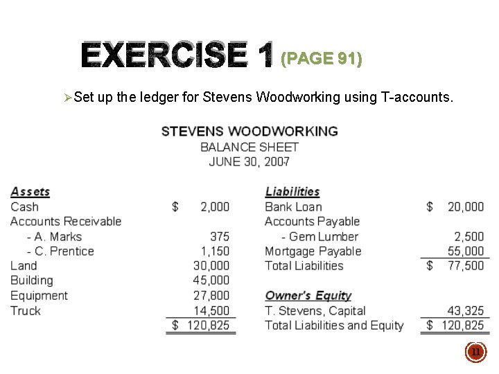 EXERCISE 1 (PAGE 91) ØSet up the ledger for Stevens Woodworking using T-accounts. 11