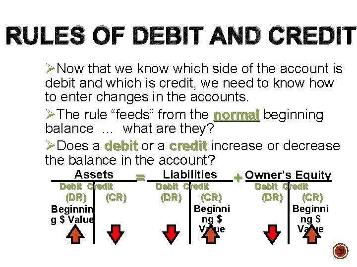 RULES OF DEBIT AND CREDIT ØNow that we know which side of the account
