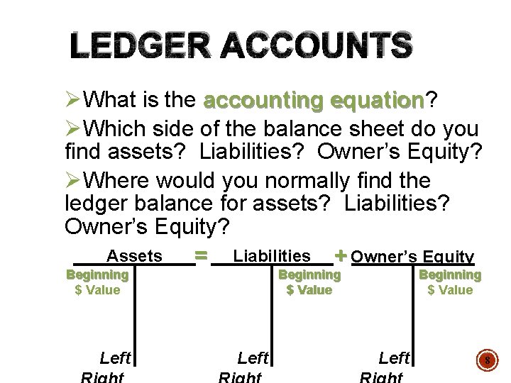 LEDGER ACCOUNTS ØWhat is the accounting equation? equation ØWhich side of the balance sheet