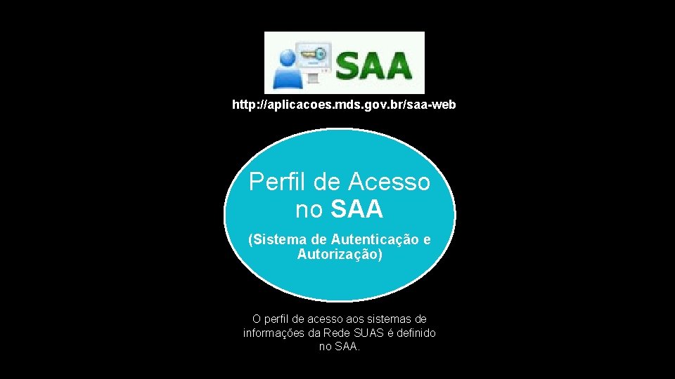http: //aplicacoes. mds. gov. br/saa-web Perfil de Acesso no SAA (Sistema de Autenticação e