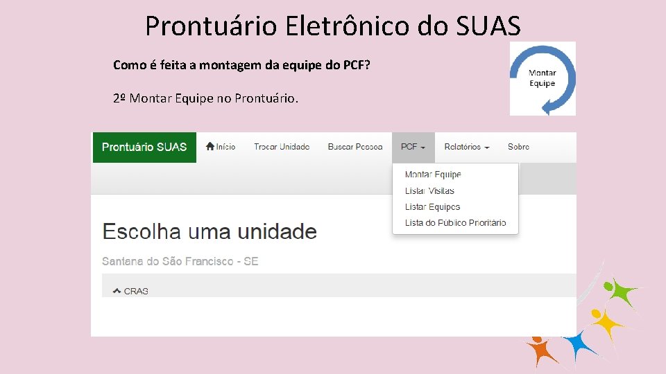 Prontuário Eletrônico do SUAS Como é feita a montagem da equipe do PCF? 2º