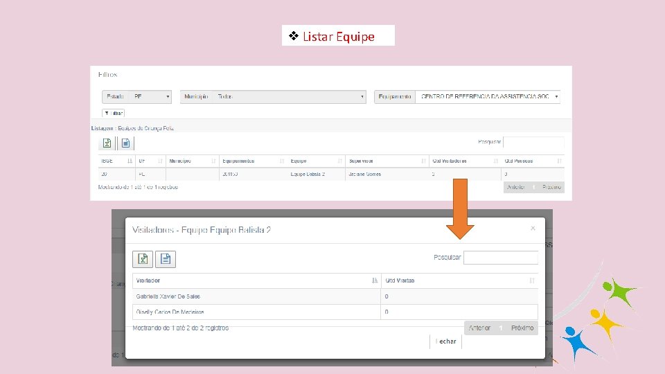 ❖ Listar Equipe 