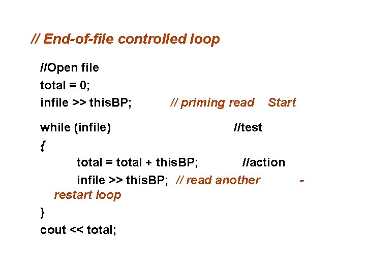 // End-of-file controlled loop //Open file total = 0; infile >> this. BP; //