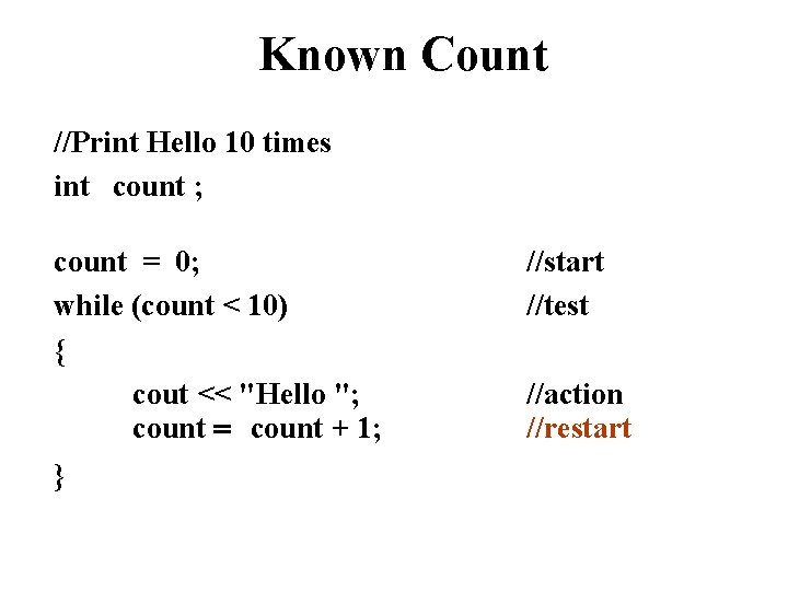 Known Count //Print Hello 10 times int count ; count = 0; while (count