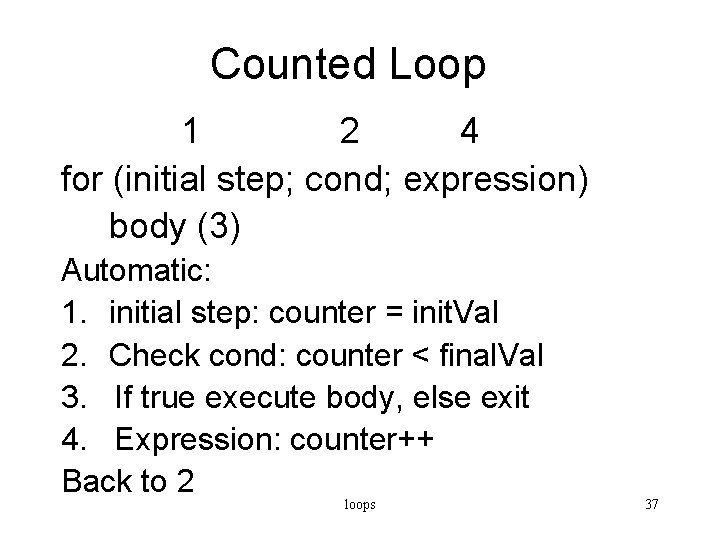 Counted Loop 1 2 4 for (initial step; cond; expression) body (3) Automatic: 1.