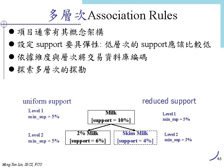 多層次Association Rules l 項目通常有其概念架構 l 設定 support 要具彈性: 低層次的 support應該比較低 l 依據維度與層次將交易資料庫編碼 l 探索多層次的探勘