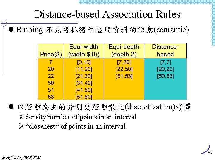 Distance-based Association Rules l Binning 不見得抓得住區間資料的語意(semantic) l 以距離為主的分割更距離散化(discretization)考量 Ø density/number of points in an