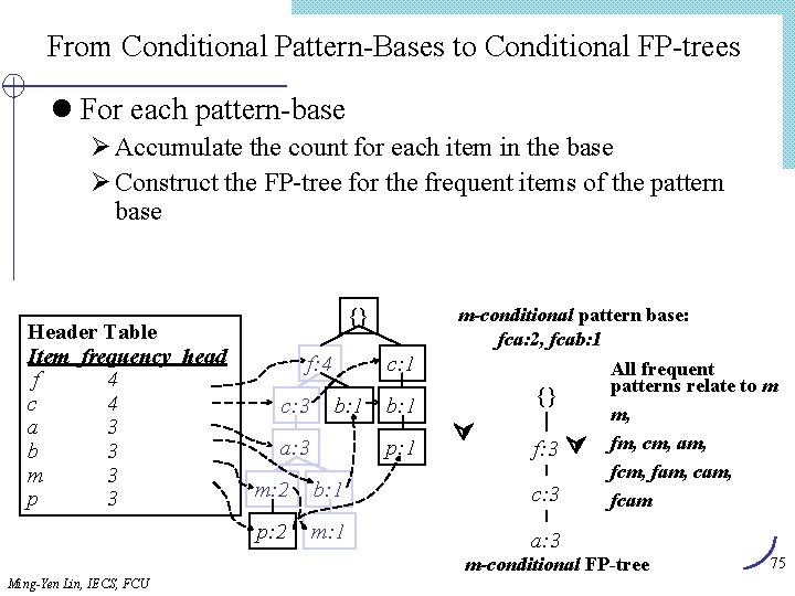 From Conditional Pattern-Bases to Conditional FP-trees l For each pattern-base Ø Accumulate the count