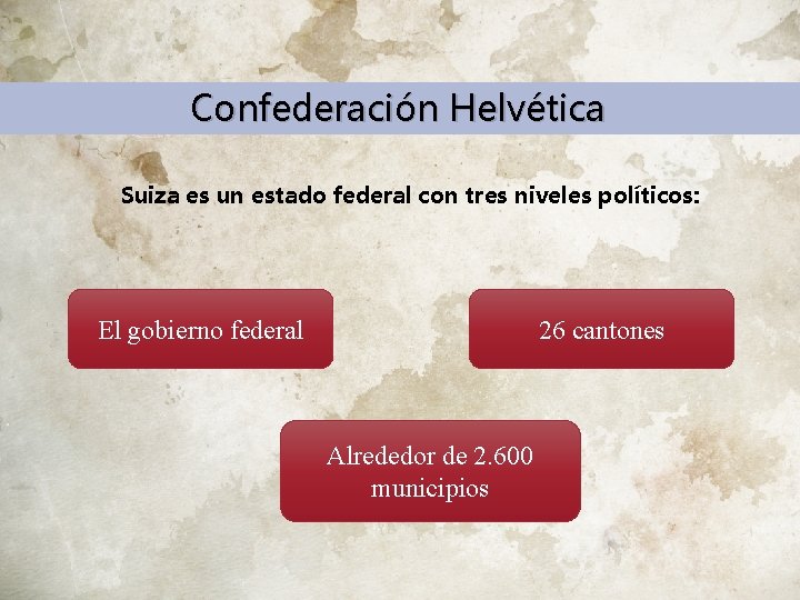 Confederación Helvética Suiza es un estado federal con tres niveles políticos: El gobierno federal