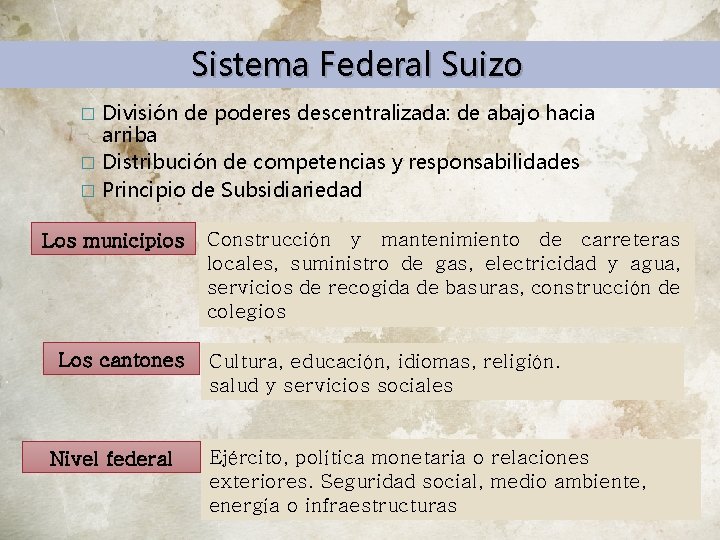 Sistema Federal Suizo División de poderes descentralizada: de abajo hacia arriba � Distribución de