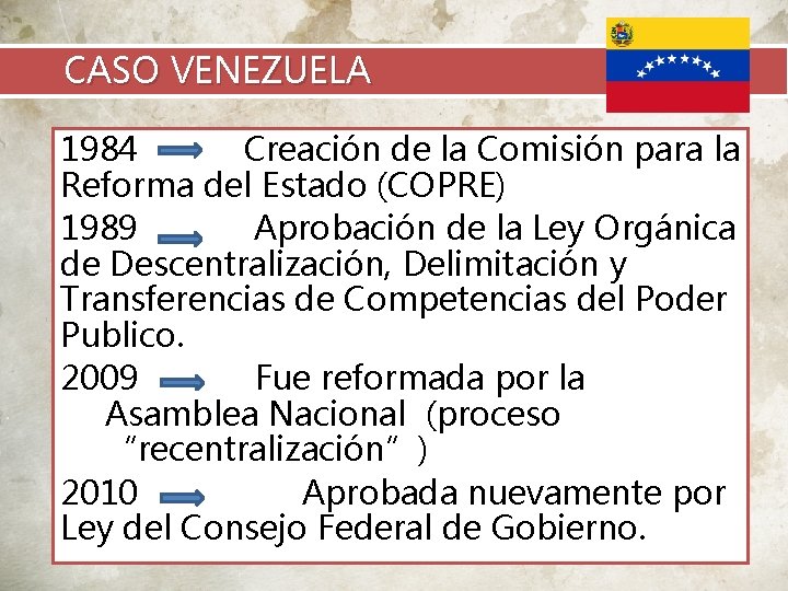  CASO VENEZUELA 1984 Creación de la Comisión para la Reforma del Estado (COPRE)