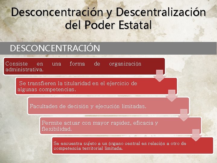 Desconcentración y Descentralización del Poder Estatal DESCONCENTRACIÓN Consiste en administrativa. una forma de organización