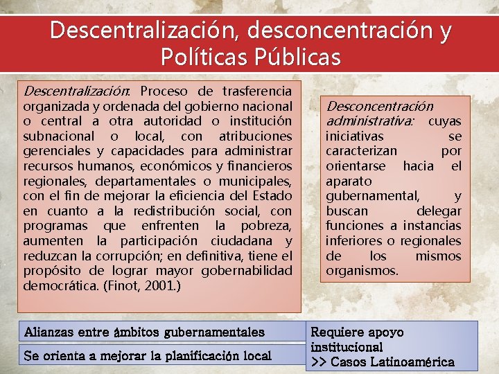 Descentralización, desconcentración y Políticas Públicas Descentralización: Proceso de trasferencia organizada y ordenada del gobierno
