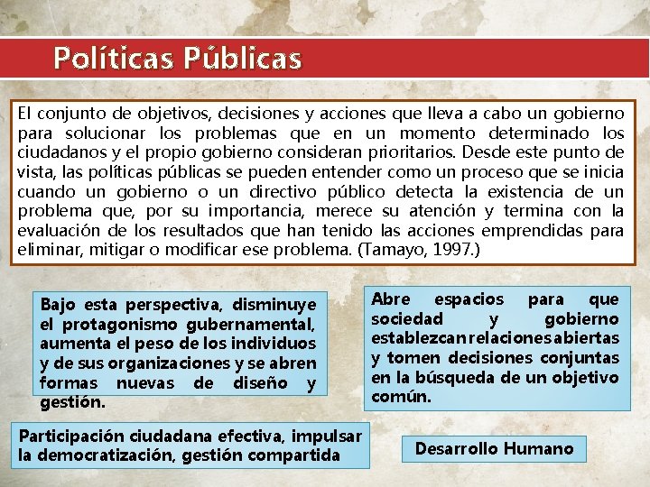  Políticas Públicas El conjunto de objetivos, decisiones y acciones que lleva a cabo