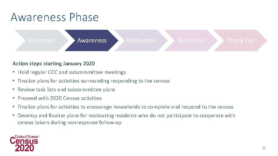 Awareness Phase Education Awareness Motivation Reminder Thank You Action steps starting January 2020 •