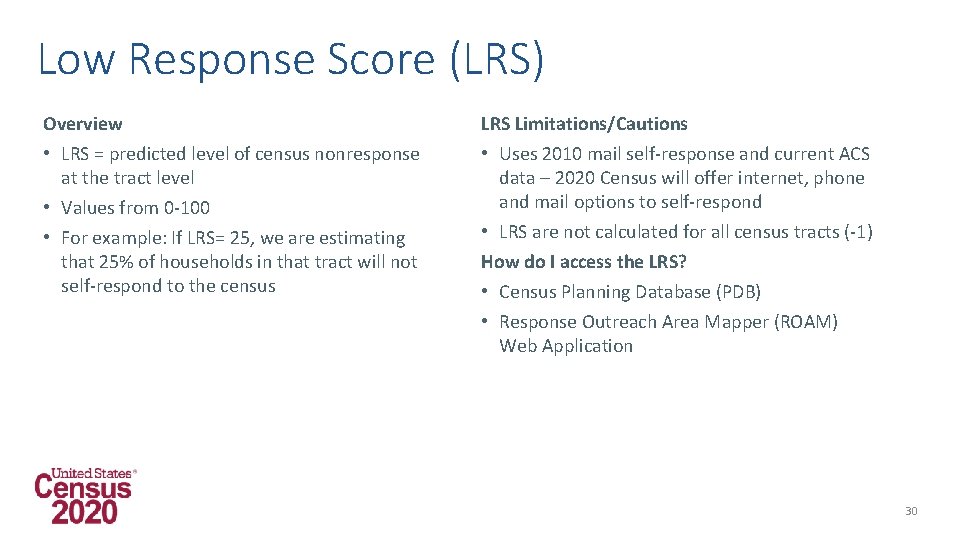 Low Response Score (LRS) Overview LRS Limitations/Cautions • LRS = predicted level of census
