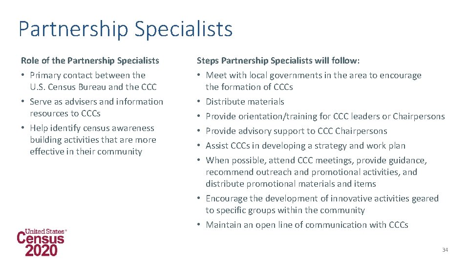 Partnership Specialists Role of the Partnership Specialists Steps Partnership Specialists will follow: • Primary