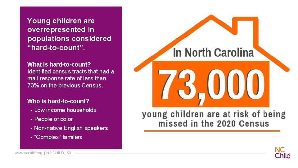Young children are overrepresented in populations considered “hard-to-count”. What is hard-to-count? Identified census tracts