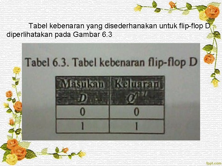 Tabel kebenaran yang disederhanakan untuk flip-flop D diperlihatakan pada Gambar 6. 3 