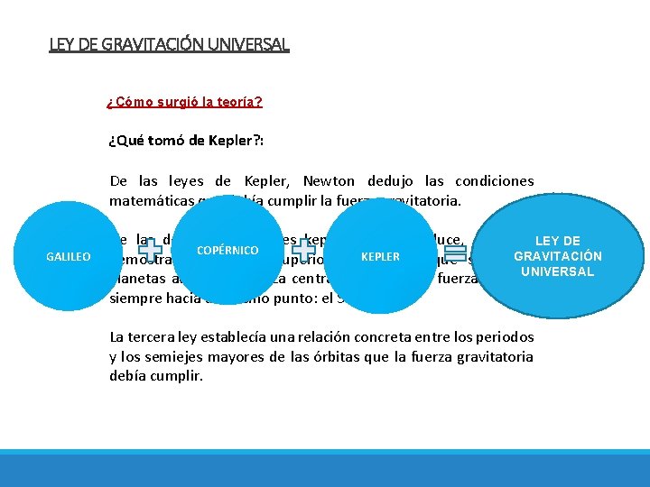 LEY DE GRAVITACIÓN UNIVERSAL ¿Cómo surgió la teoría? ¿Qué tomó de Kepler? : De