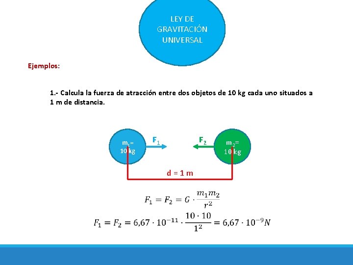 LEY DE GRAVITACIÓN UNIVERSAL Ejemplos: 1. - Calcula la fuerza de atracción entre dos