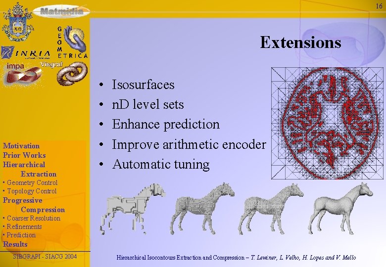 16 Extensions Motivation Prior Works Hierarchical Extraction • • • Isosurfaces n. D level