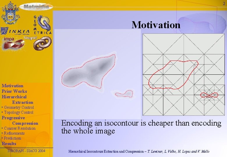 2 Motivation Prior Works Hierarchical Extraction • Geometry Control • Topology Control Progressive Compression