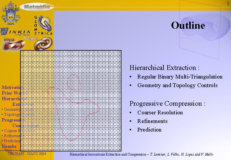 3 Outline Hierarchical Extraction : Motivation Prior Works Hierarchical Extraction • Geometry Control •