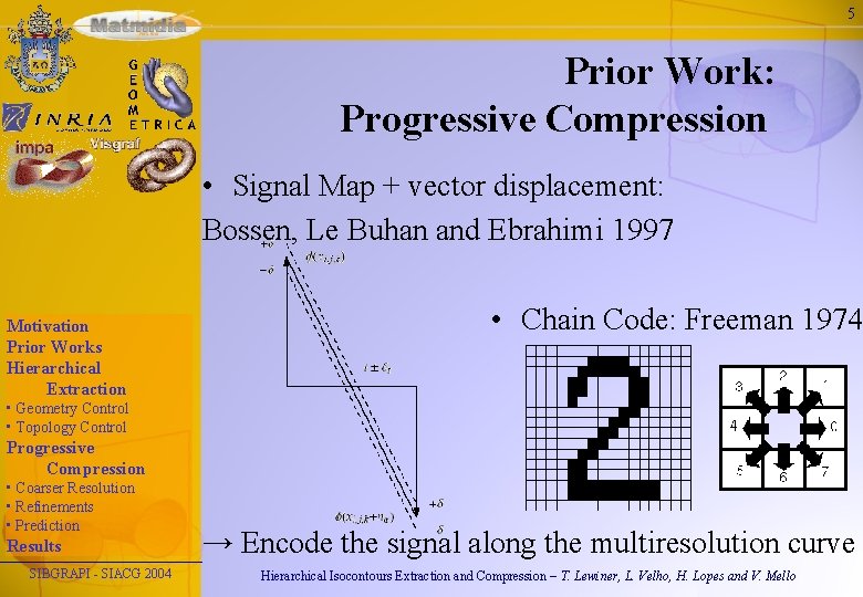 5 Prior Work: Progressive Compression • Signal Map + vector displacement: Bossen, Le Buhan