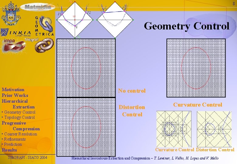 8 Geometry Control Motivation Prior Works Hierarchical Extraction • Geometry Control • Topology Control