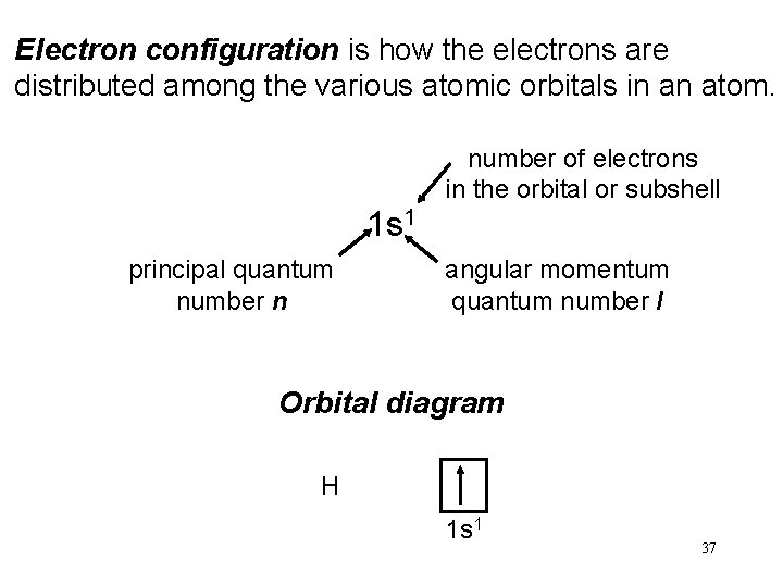 Electron configuration is how the electrons are distributed among the various atomic orbitals in