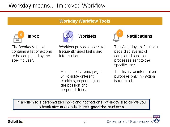 Workday means… Improved Workflow Workday Workflow Tools Inbox The Workday Inbox contains a list