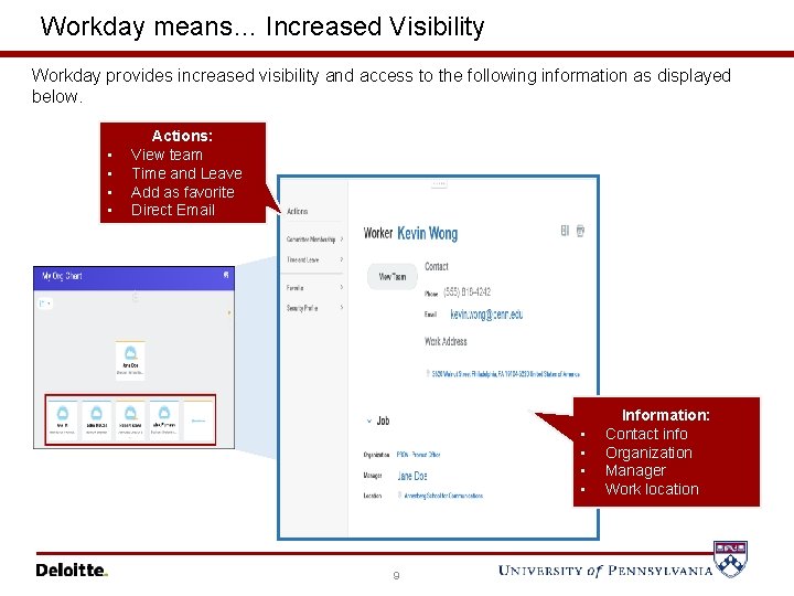 Workday means… Increased Visibility Workday provides increased visibility and access to the following information