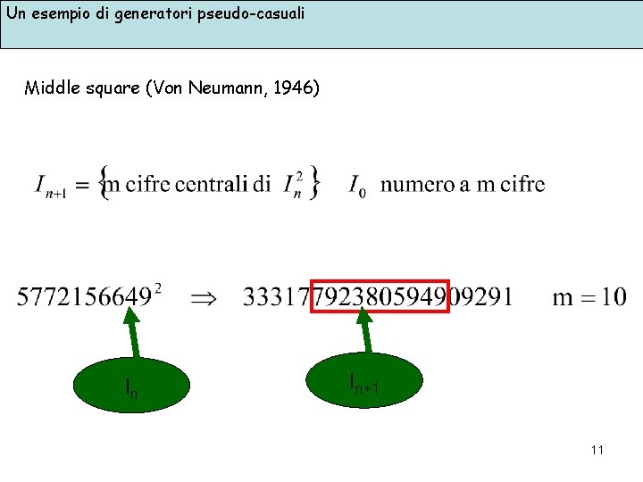 Un esempio di generatori pseudo-casuali Middle square (Von Neumann, 1946) In In+1 11 