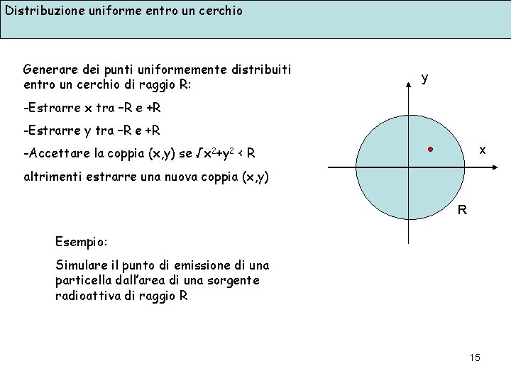 Distribuzione uniforme entro un cerchio Generare dei punti uniformemente distribuiti entro un cerchio di