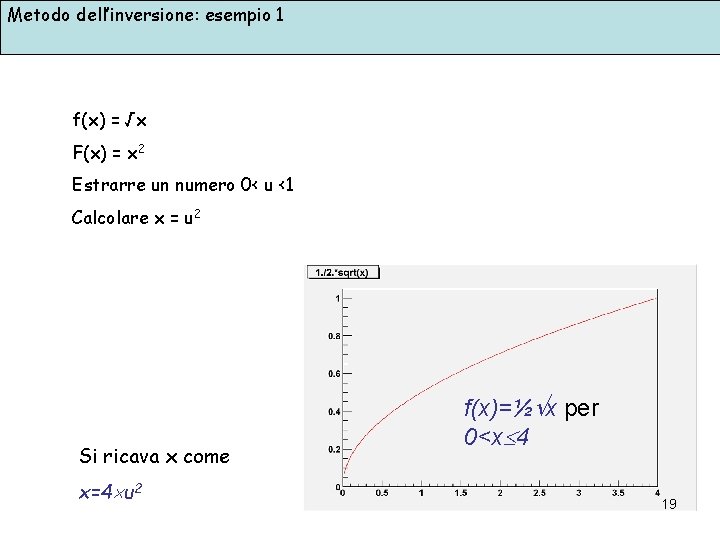 Metodo dell’inversione: esempio 1 f(x) = √x F(x) = x 2 Estrarre un numero