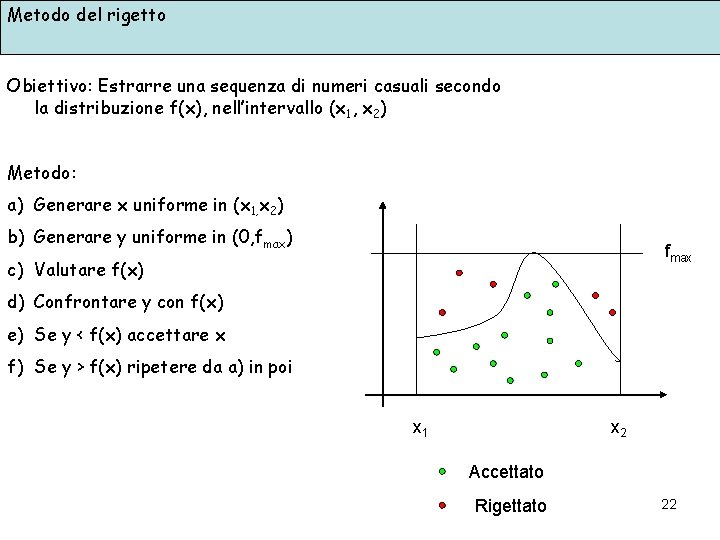 Metodo del rigetto Obiettivo: Estrarre una sequenza di numeri casuali secondo la distribuzione f(x),